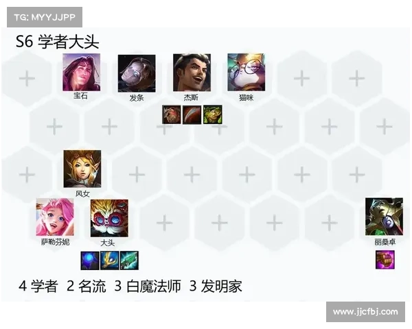 S6定位赛战术分析五大核心要素及其对比赛策略的深远影响